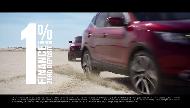 Nissan The Big One is Back for April Commercial