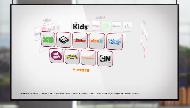 iiNet TV with Fetch Knowledge Pack Commercial