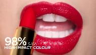 Revlon Super Lustrous Lipstick Commercial