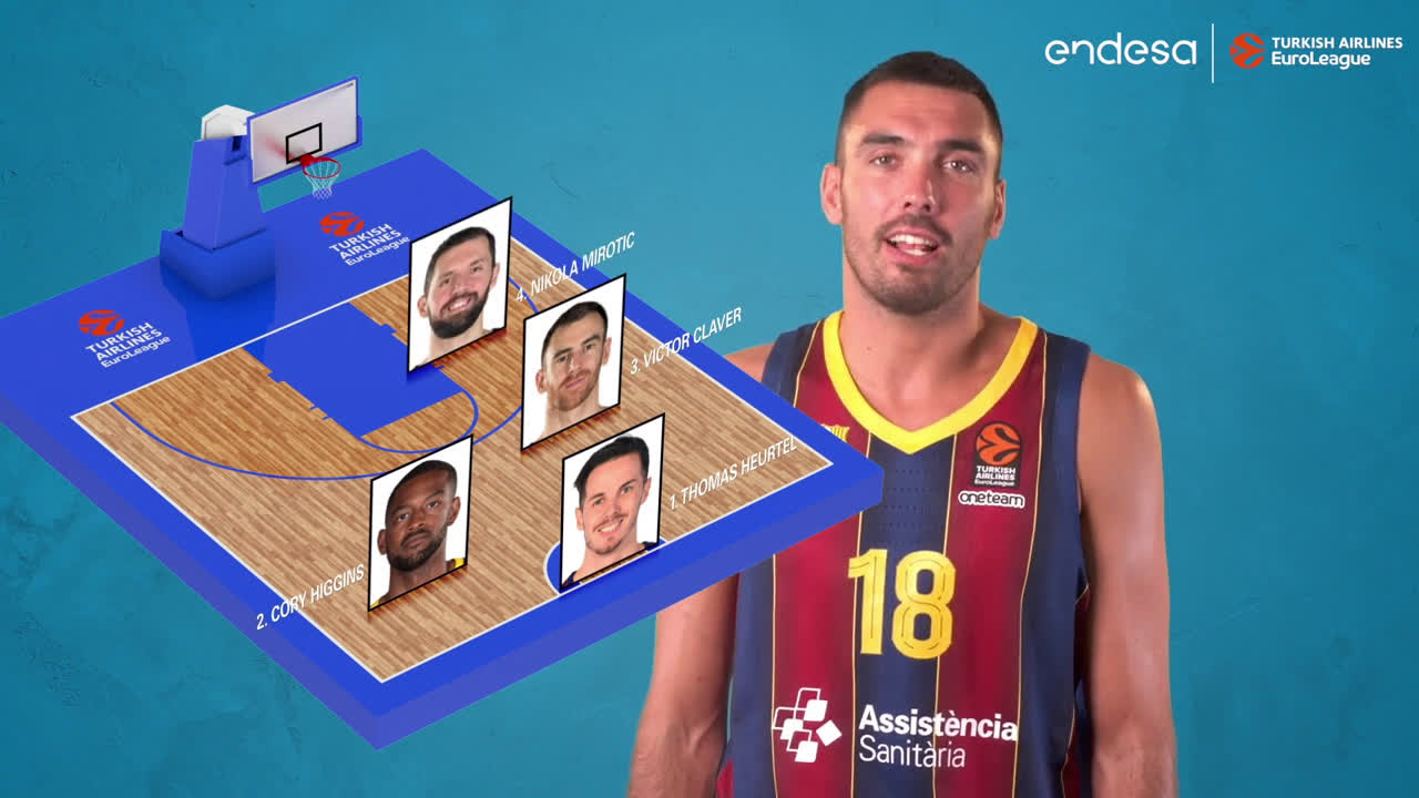 Endesa El 5+1 ideal de EuroLeague de Pierre Oriola anuncio