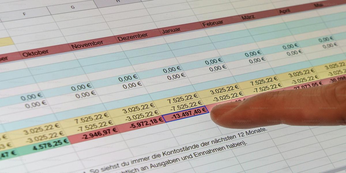 #DIV/0-Fehler in Excel beheben: Schritt-für-Schritt-Anleitung