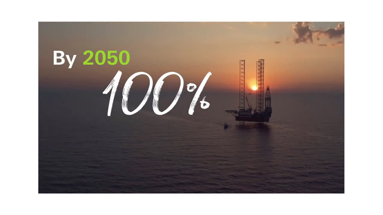  Reimagining energy: Our 2030 plans