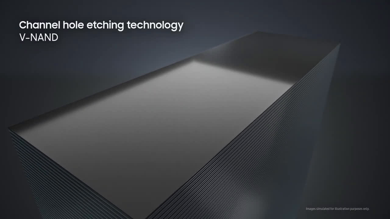  AI and Big Data Memory Solutions: Improving our everyday lives