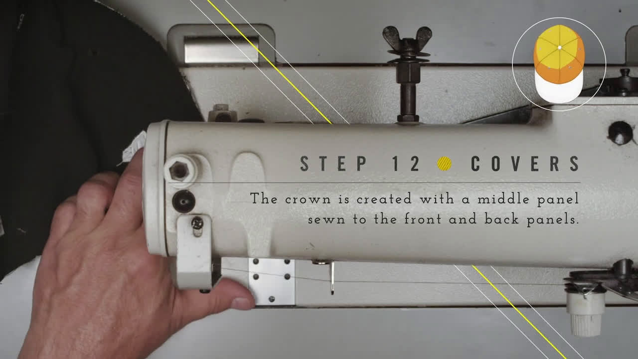  22 Steps | The Perfect New Era Cap