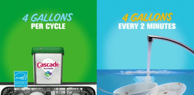  'Do It: Save Energy'