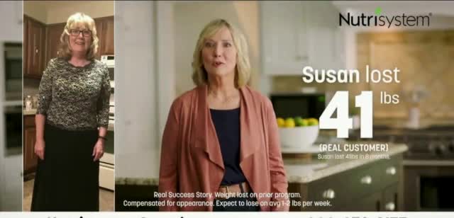  Complete 55 'Specialized Program: Stages of Menopause'