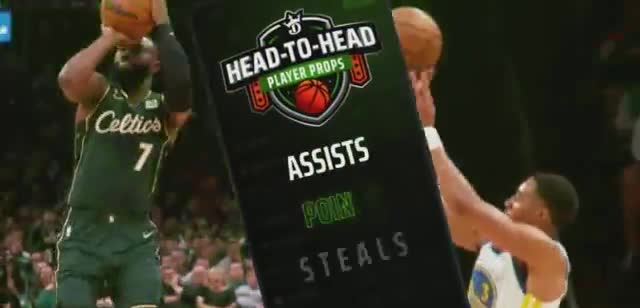 DraftKings 'Bet on NBA Players: Bet $5 Win $150'