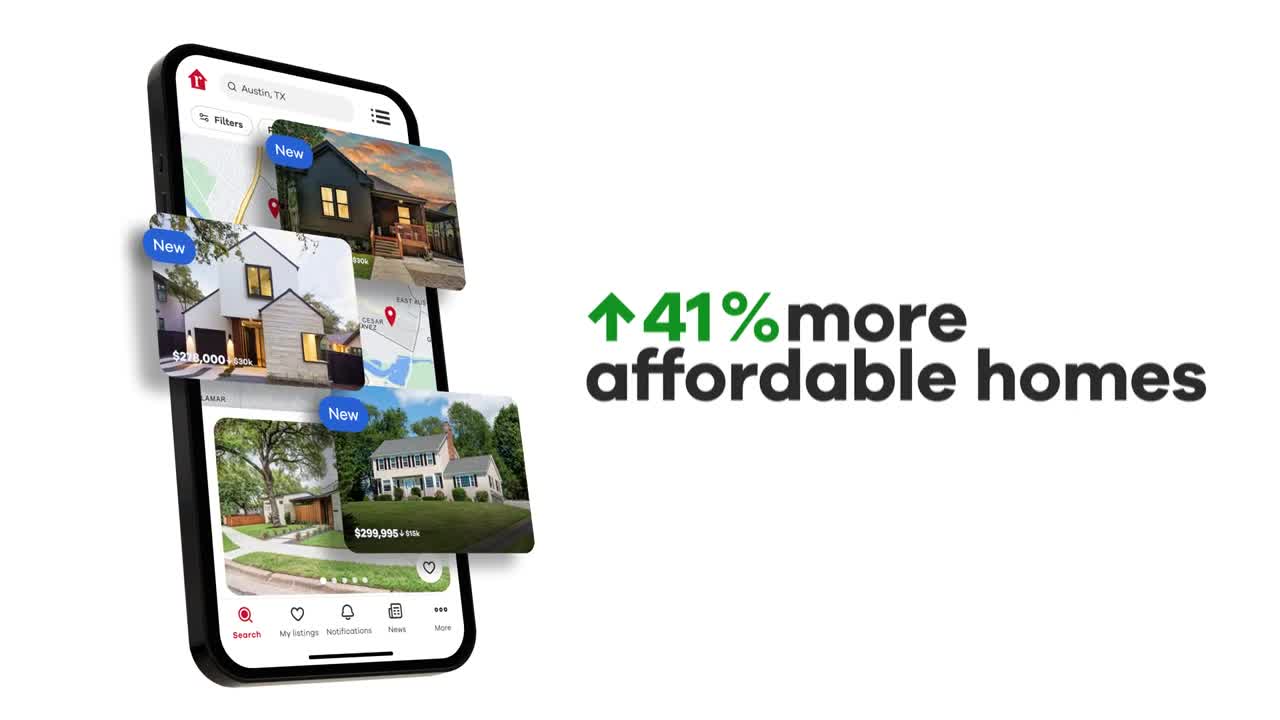 Realtor Market Update: 41% more affordable homes