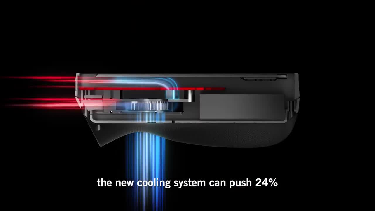 ROG Global ROG Ally X Launch Highlights - Computex 2024