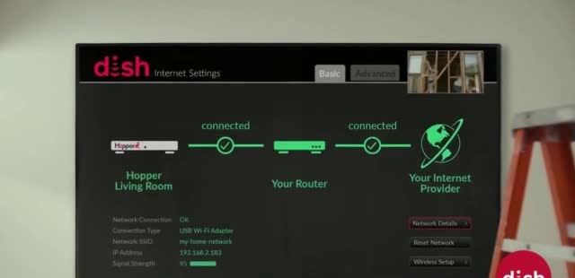  'Fixer to Fabulous: Reservoir of Wonder'