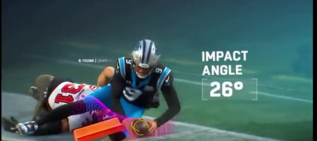 NFL 'The Future of Player Health and Safety'