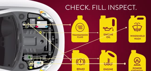Jiffy Lube 'Check. Fill. Inspect.'