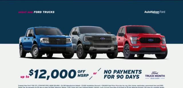 AutoNation Ford Truck Month 'On The Go: Select Trucks'