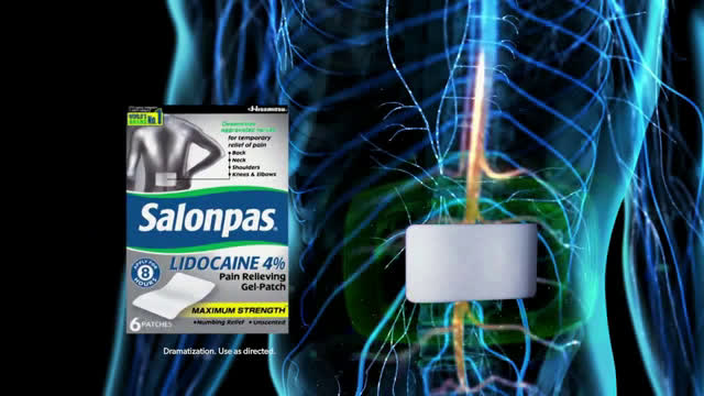  Lidocaine Pain Relieving Gel-Patch - Non-Addictive Relief