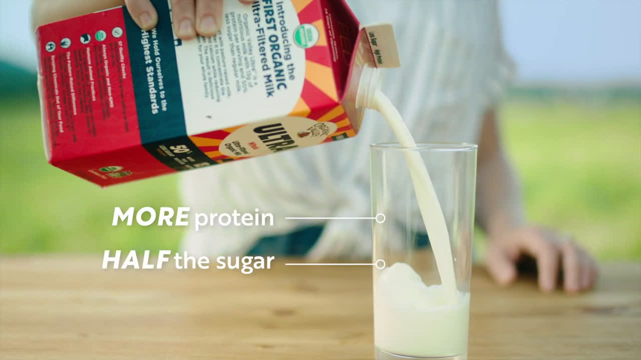  Ultra | We’ve Outmilked Ourselves