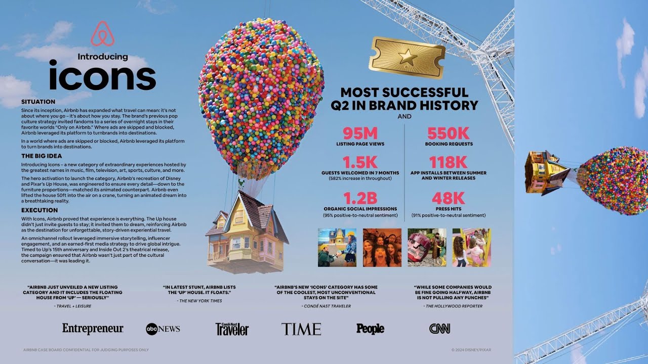 Where was the Airbnb 2026 "Icons" global commercial filmed?